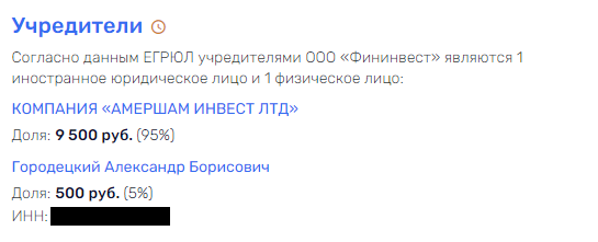 Как бюджет Как бюджет