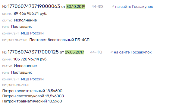Пистолеты от Григорьева для Мантурова и Чемезова Пистолеты от Григорьева для Мантурова и Чемезова