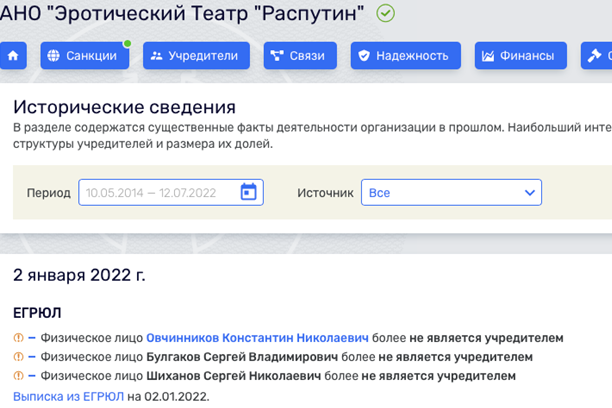 Бордель под прикрытием или непотопляемый