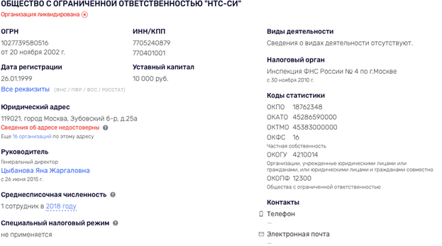 Бордель под прикрытием или непотопляемый