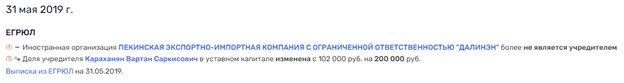 Семейный бизнес главы Минприроды добрался до бюджета Амурской области?  qqxidzriqrqiqvls