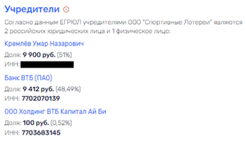Жажда скорости и денег Умара Кремлёва Жажда скорости и денег Умара Кремлёва