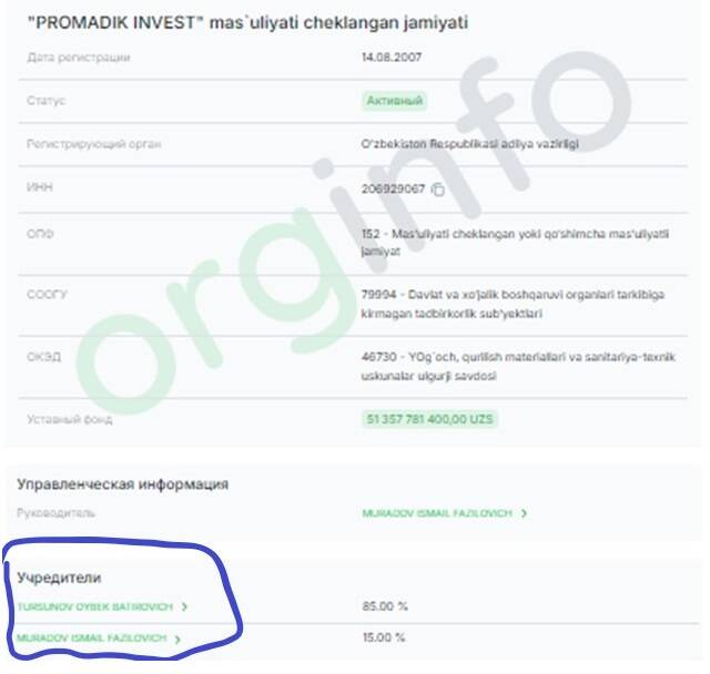 Octobank, зять президента Узбекистана Ойбек Турсунов, российский олигарх Алишер Усманов и вывод российских денег из-под санкций